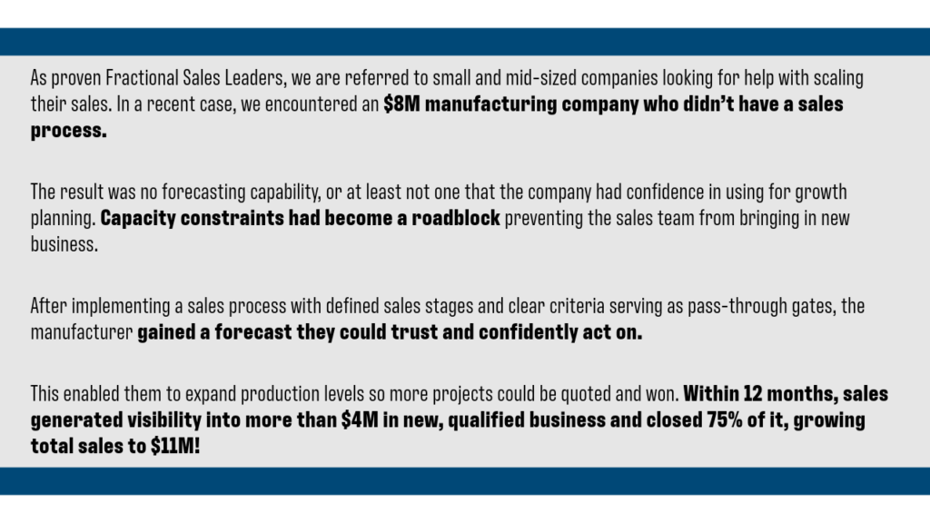 A strategically developed and documented sales process enables accurate sales forecasting.