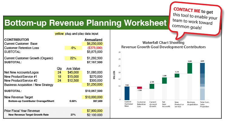 Bottoms-Up Revenue Planning Worksheet